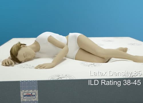 3D Animated Commercial for Springtek’s 100% Natural Latex Mattress