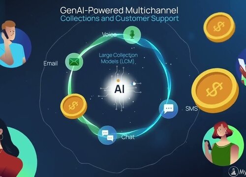 Skit AI’s Success Story: Crafted with Mystery Monks’ 2.5D Premium Explainer Video